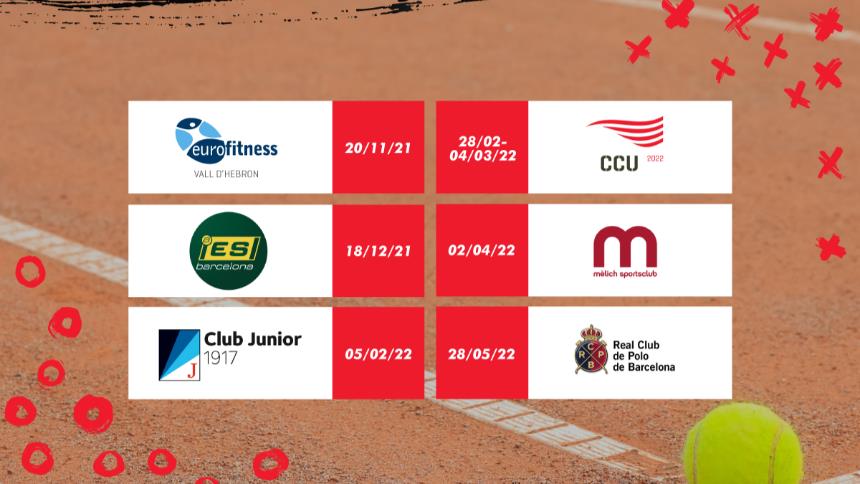 Circuit Unitennis - Campionats de Catalunya Universitaris 2022